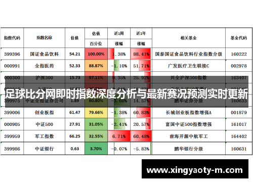 足球比分网即时指数深度分析与最新赛况预测实时更新