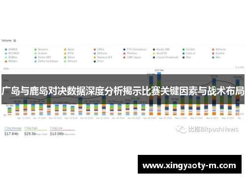 广岛与鹿岛对决数据深度分析揭示比赛关键因素与战术布局