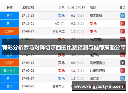 竞彩分析罗马对阵切尔西的比赛预测与推荐策略分享
